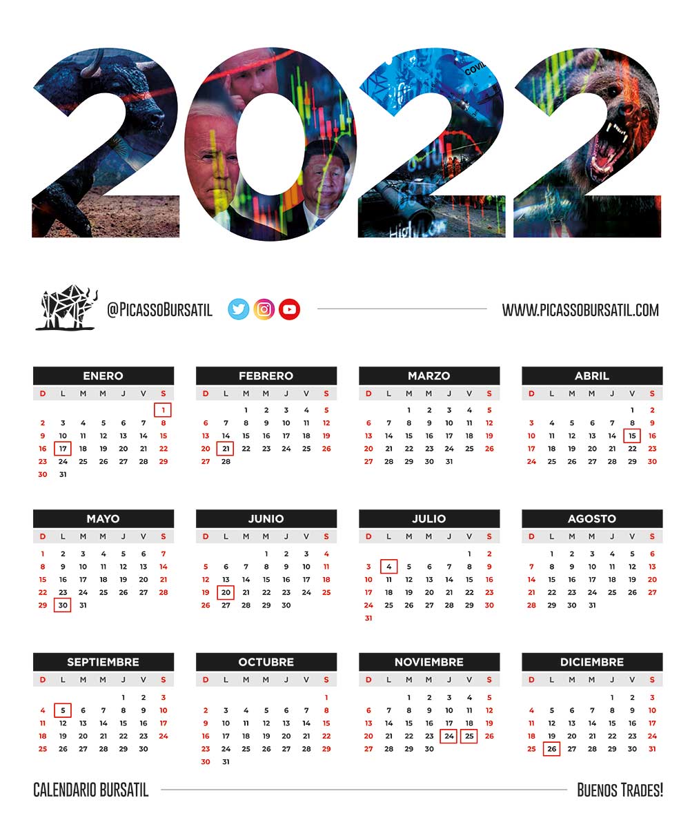 Calendario Bursátil 2022 para descargar y colgarlo en tu oficina. ARGENTINA, USA y mas 